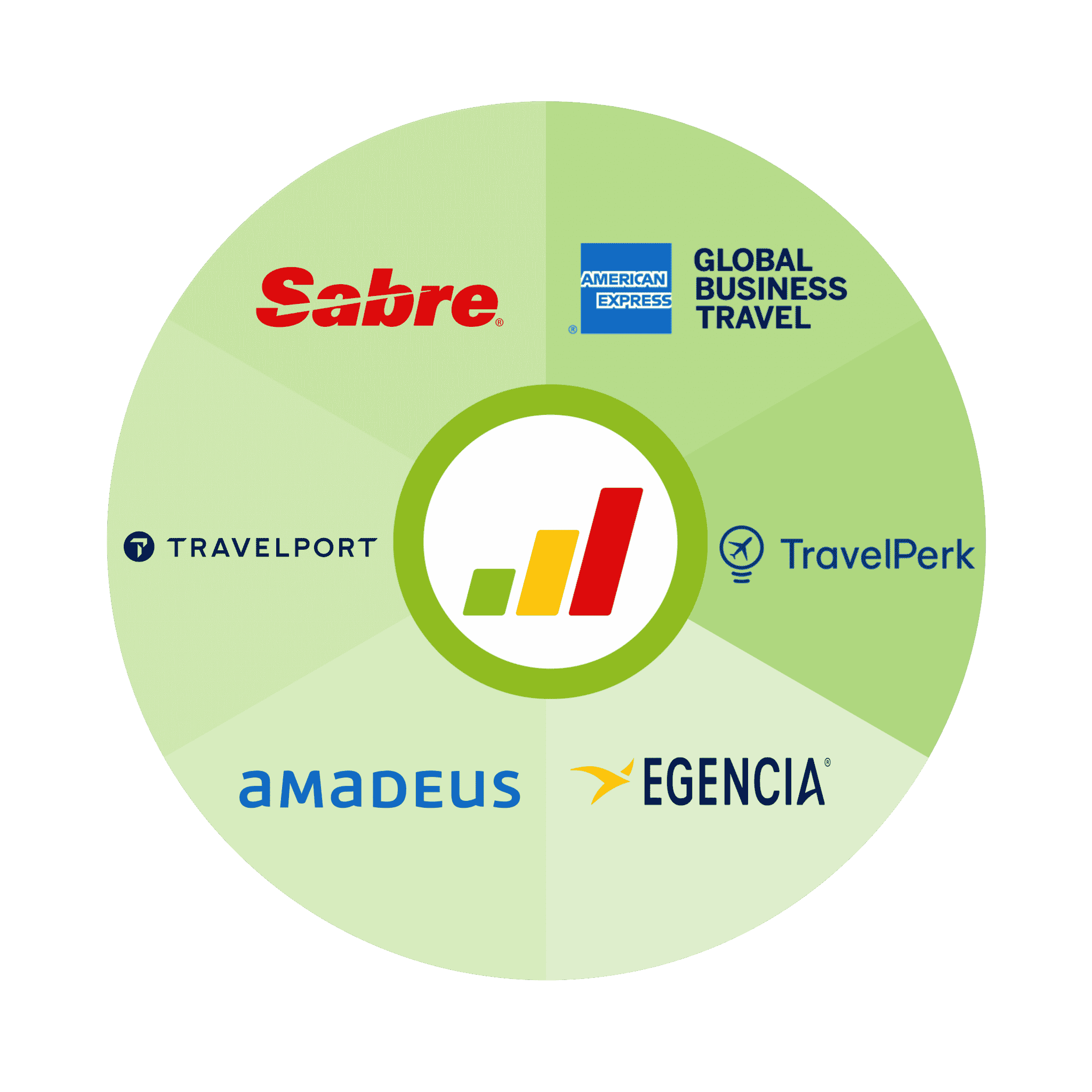 Integrations-1.png