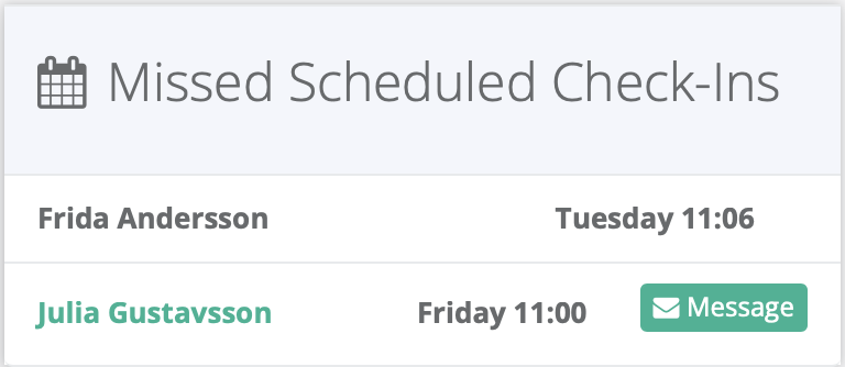 Missed-scheduled-check-ins-Dashboard.png