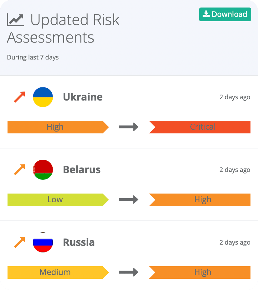Updatedriskassessments.png
