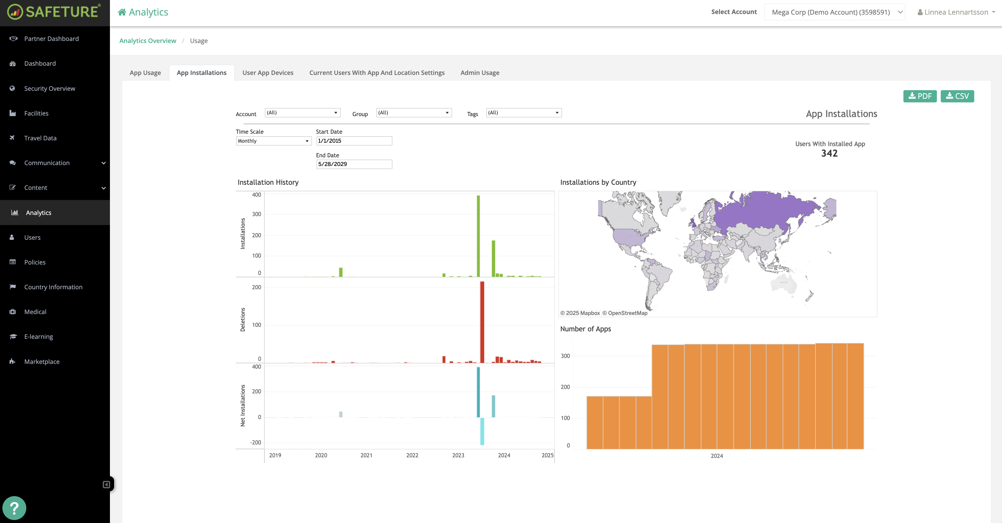 App Installations Analytics.png