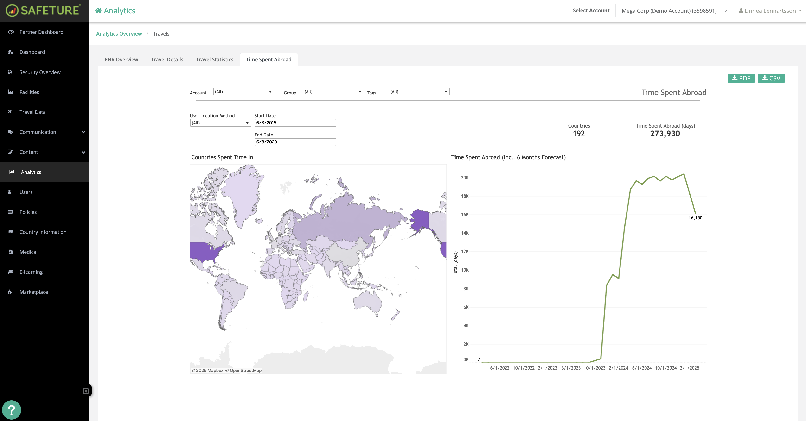Time Spent Abroad.png