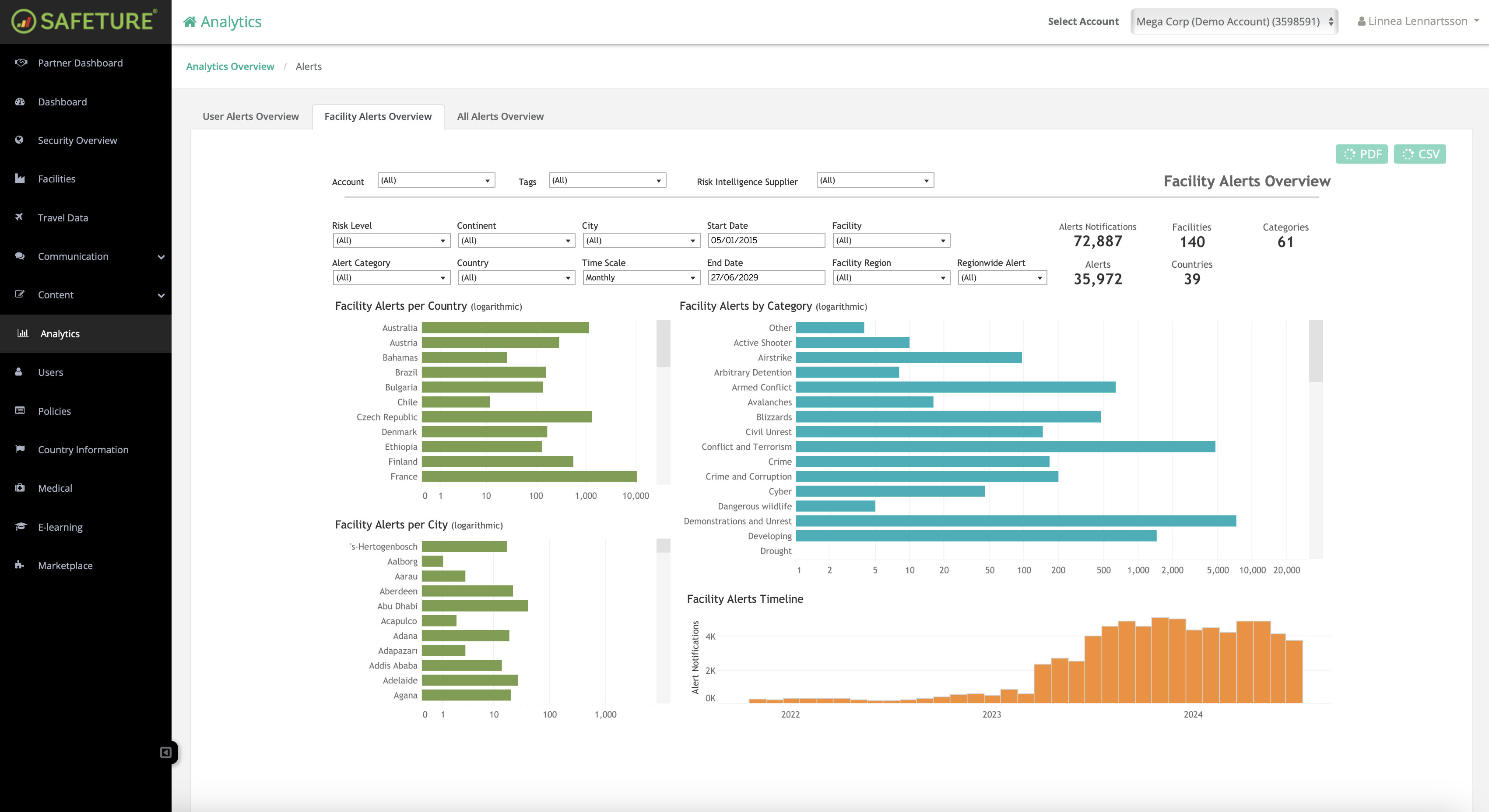 Facility Alerts Overview.png