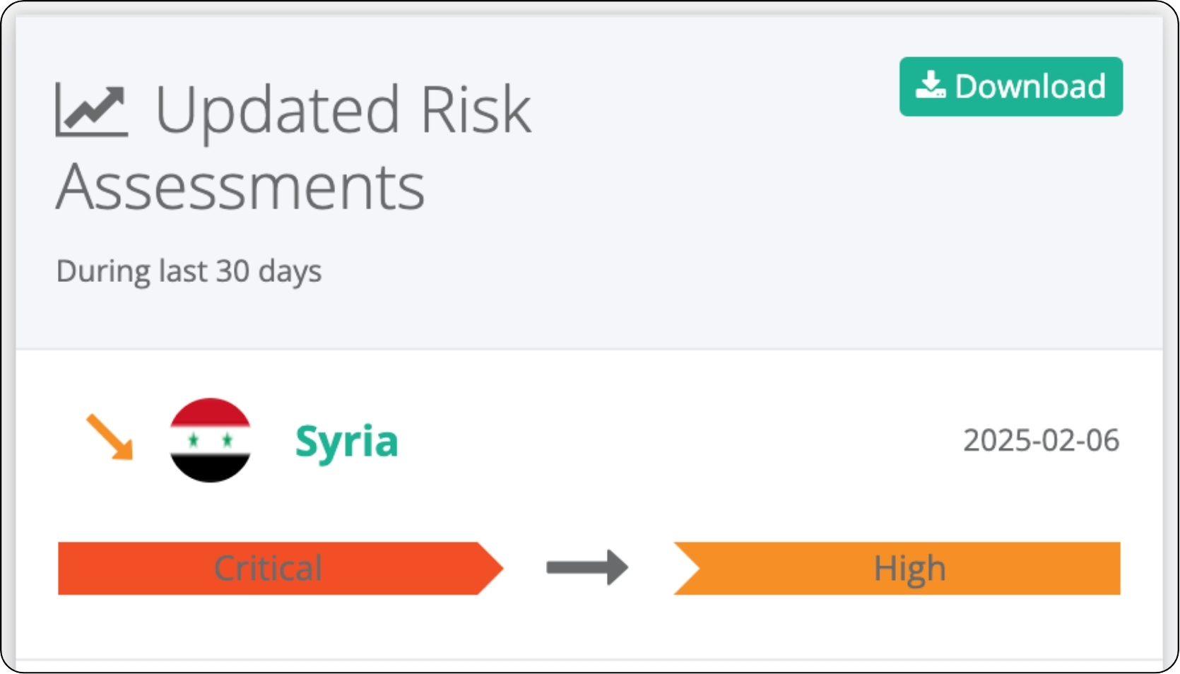 Updated Risk Assessment.jpg