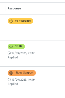 Safety Check Responses.png