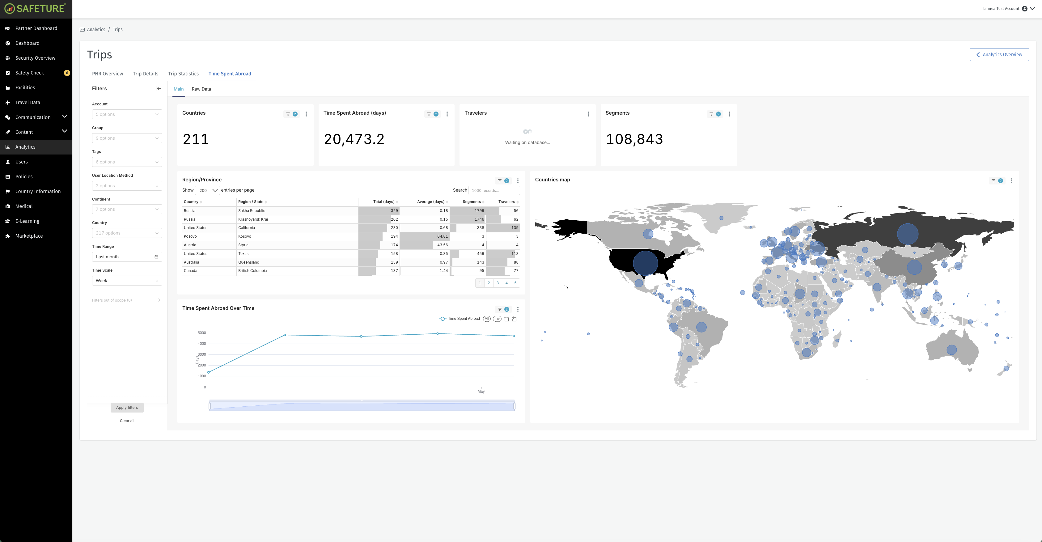 Time Spent Abroad.png