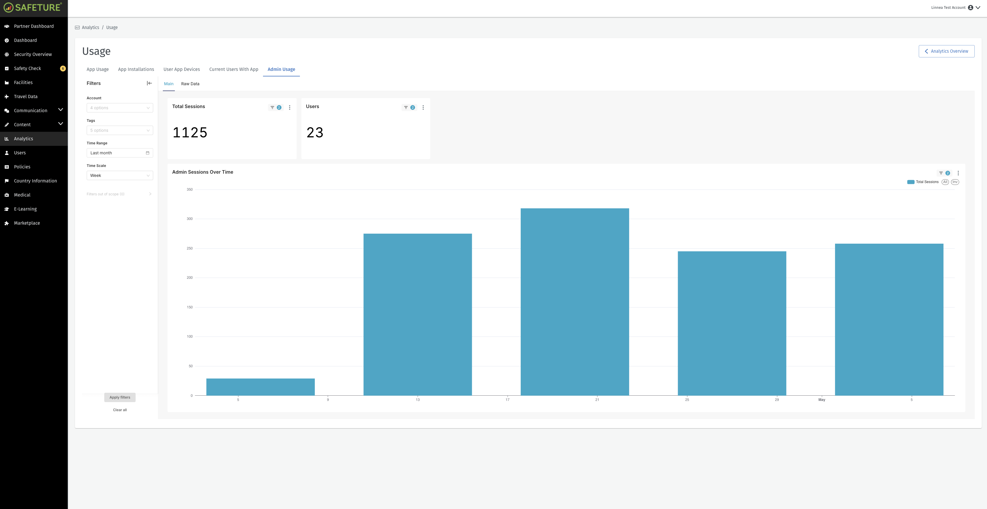 Admin Usage.png